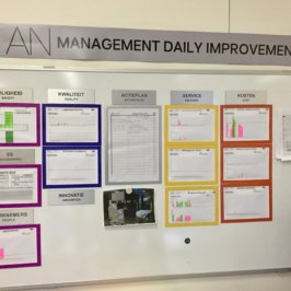 utiliser le management visuel en entreprise