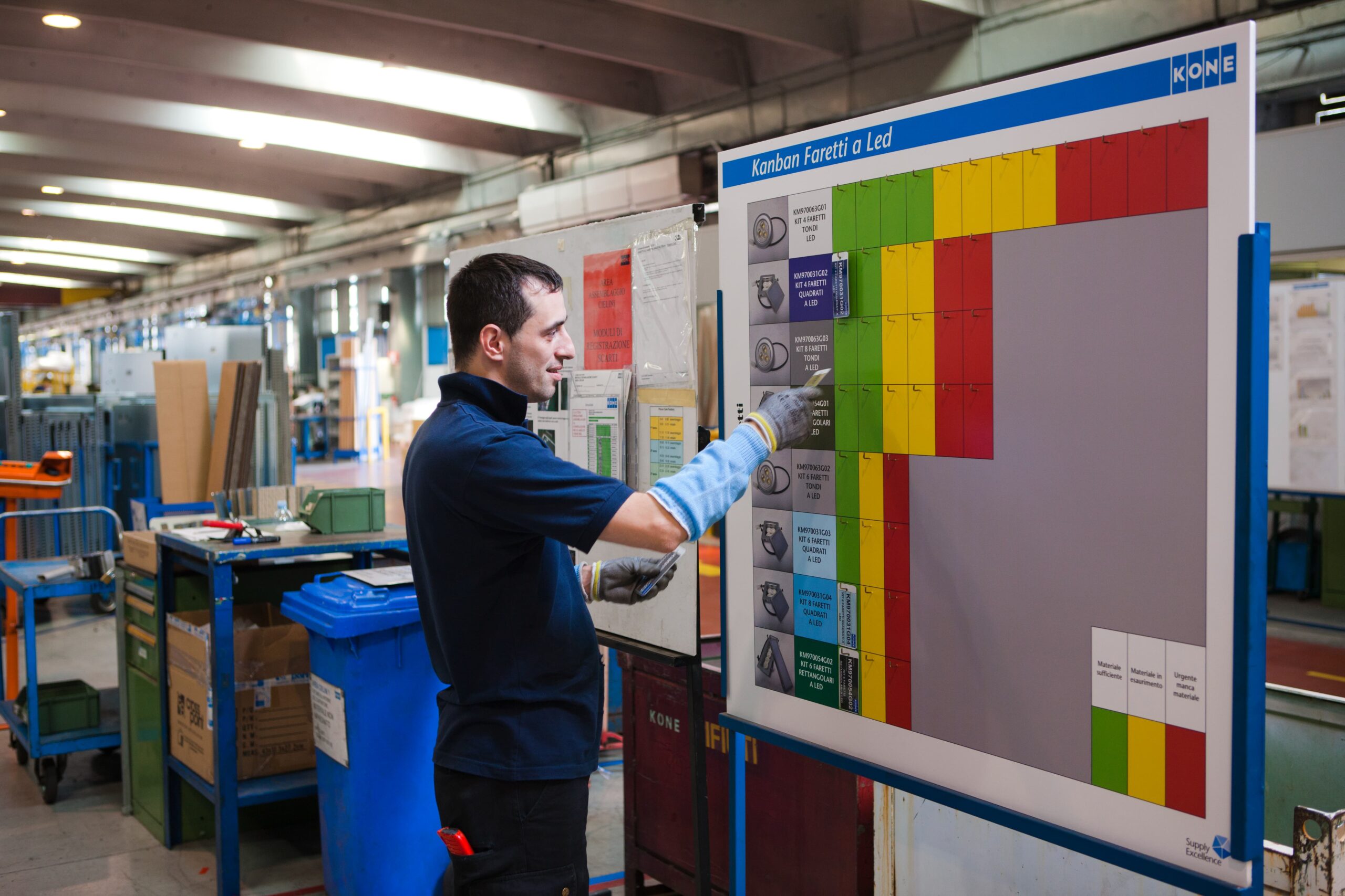 Demarche lean par l'entreprise kone